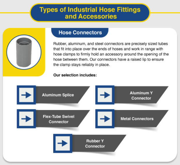 Racores y accesorios para mangueras industriales