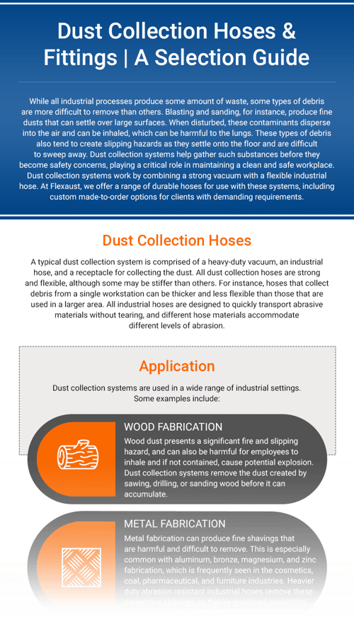 Dust Collection Hoses & Fittings • A Selection Guide | Flexaust Inc.