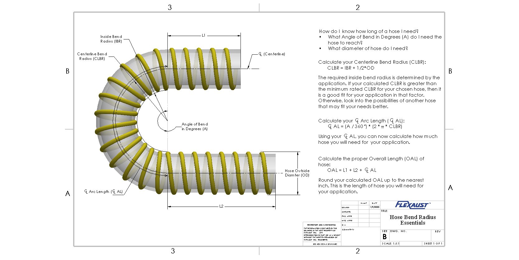 Hose Bend Radius Essentials